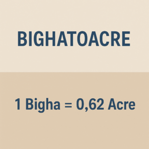Simplify Your Land Deals with the Bigha to Acre Converter