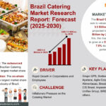 Brazil-Catering-Market.jpg