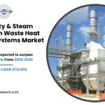 Electricity-Steam-Generation-Waste-Heat-Recovery-Systems-Market.jpg
