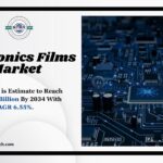 Electronics-Films-Market.jpg