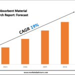 Global-Radar-Absorbent-Material-Market-Research.png
