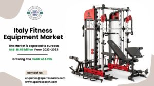 Italy Fitness Equipment Market Share, Analysis and Forecast 2033