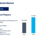 Marble-Market.jpg