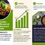 Noodles-Market.jpg