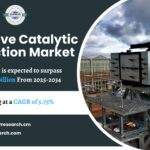 Selective-Catalytic-Reduction-Market.jpg