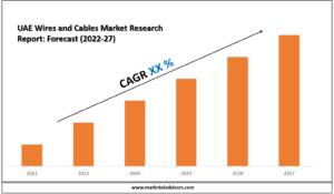 UAE Wires and Cables Market Size, Share and Competitive Insight Report 2027