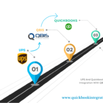 UPS_Quickbooks_Integration_with_QBIS-2.png