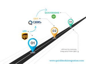 How to Fix Beginning Balance Issues in QuickBooks Online | QBIS