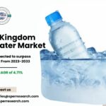 United-Kingdom-Bottled-Water-Market.jpg