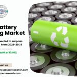 United-States-Battery-Recycling-Market.jpg