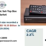 asia-pacific-set-top-box.jpg