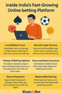 Inside India’s Rising Betting Ecosystem: How Khelo24Bet is Transforming Online Gaming