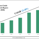 Australia-Carbon-Credit-Market.png