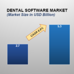 Dental-Software-Market.png