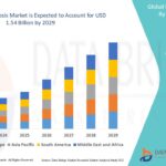 Endometriosis-Market.jpg