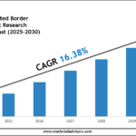 Global-Automated-Border-Control-Market.png