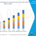 MachineLearningChipMarket-1.jpg