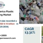 North-america-plastic-market.jpg