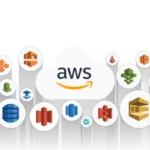 Top-10-AWS-On-Demand-Services.webp
