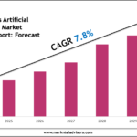 United-States-Artificial-Insemination-Market.png