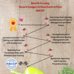 haccp.png