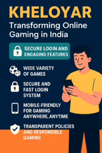 Kheloyar: Transforming Online Gaming in India with Engaging Features