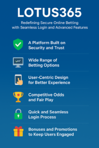 Lotus365: Secure Online Betting with Easy Login & Smart Features