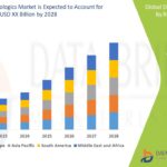 Diabetes-Biologics-Market.jpg