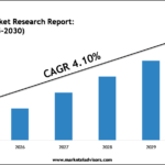 GCC-Dates-Market-Research-Report.png