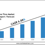 Global-Airless-Tires-Market.png