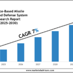 Global-Space-Based-Missile-Warning-and-Defense-System-Market.png