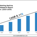 Global-Washing-Machine-Market.png