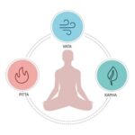 Online-Ayurveda-Course.jpg