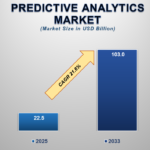 Predictive-Analytics-Market.png