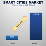 Smart-Cities-Market.png