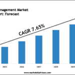 UAE-Energy-Management-Market-Research-Report.png