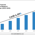 United-States-Financial-Services-Market.png