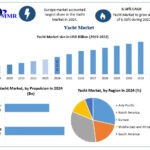Yacht-Market-2.jpg