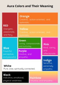 Aura Purple Meaning: Unveiling the Mystical Energy of the Violet Light