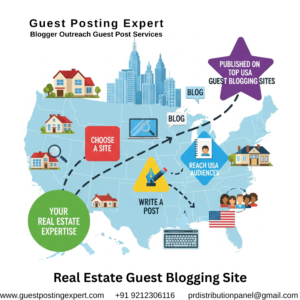 Guest Posting Platforms