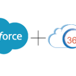salesforce.png