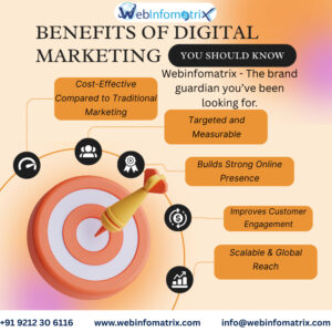 High-Converting Lead Generation Techniques for Local Markets