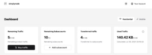 Access the World Securely with SimplyNode Global Proxy Network
