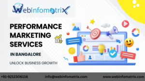 Quality Lead Generation Strategies