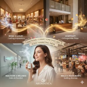 Transforming Spaces with Fragrance: How Scent Marketing Redefines Modern Environments