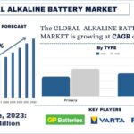 Alkaline-Battery-Market.jpg