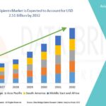 Asia-Pacific-Excipients-Market.jpg