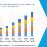 Asia-Pacific-Instrument-Cluster-Market.jpg