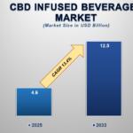 CBD-beverage.png