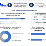Cargo-Transportation-Insurance-Market-3-1.jpg